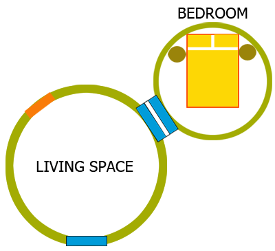 Yurt Pod Example